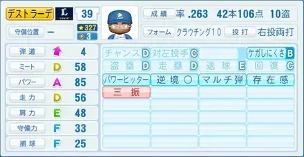 デストラーデ