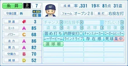 糸井嘉男画像