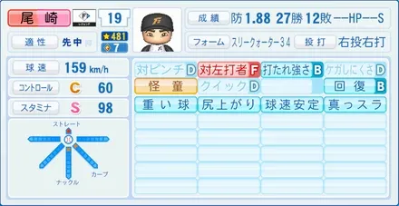 尾崎行雄のステータス画像