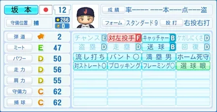 坂本誠志郎のステータス画像