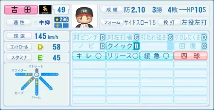 吉田修司のステータス画像