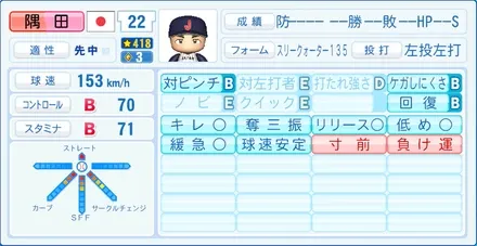 隅田知一郎のステータス画像
