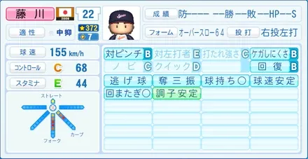 藤川球児のステータス画像