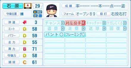 石原慶幸のステータス画像