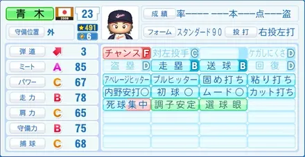青木宣親のステータス画像