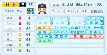 村上宗隆画像