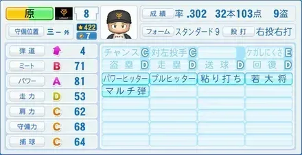 原辰徳画像