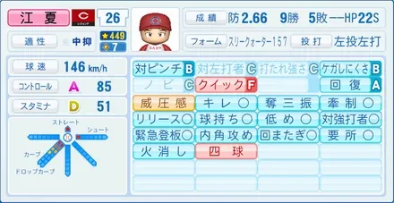江夏豊のステータス画像