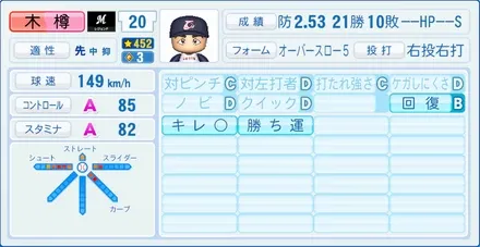 木樽正明のステータス画像