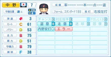 中野拓夢のステータス画像