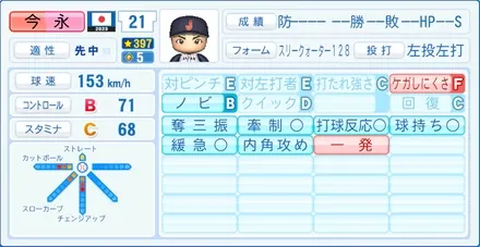 今永昇太のステータス画像