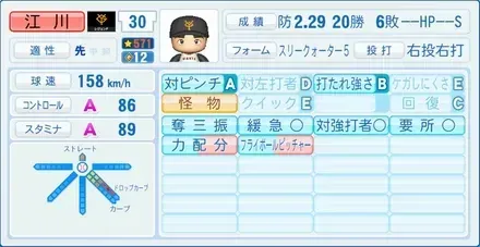 江川卓画像