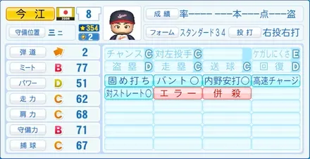 今江敏晃のステータス画像