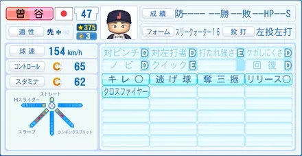 曽谷龍平のステータス画像