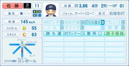 佐藤義則のステータス画像