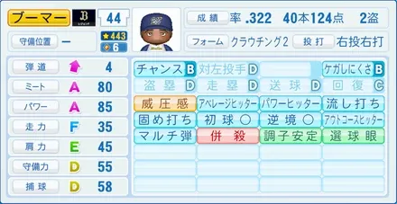 ブーマーのステータス画像