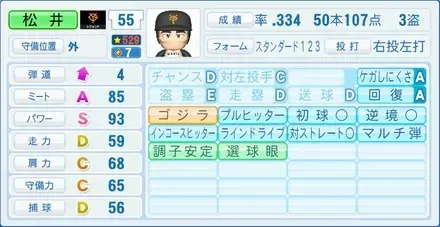 松井秀喜画像