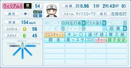ウィリアムス