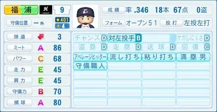 福浦和也画像