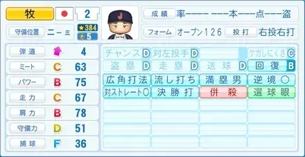 牧秀悟画像