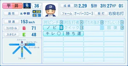 平井正史のステータス画像