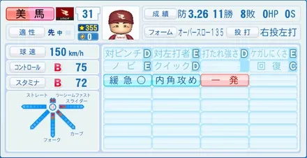 美馬学のステータス画像