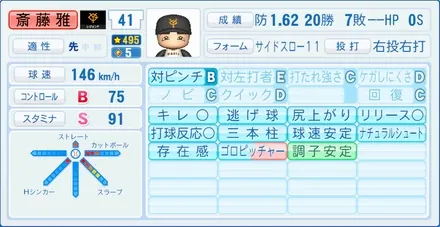 斎藤雅樹のステータス画像
