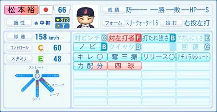 松本裕樹のステータス画像