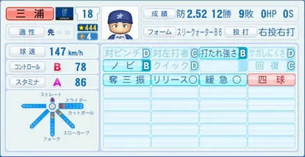三浦大輔のステータス画像
