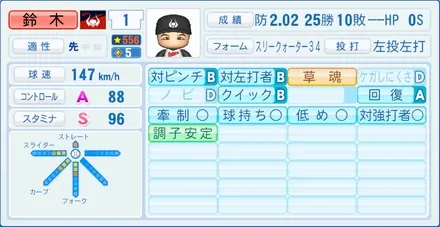 鈴木啓示のステータス画像