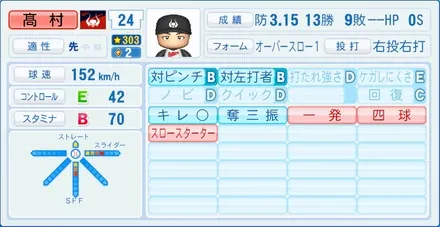 高村祐のステータス画像