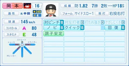 岡本晃のステータス画像