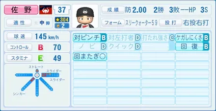 佐野重樹のステータス画像