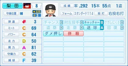 梨田昌崇のステータス画像