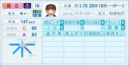 足立光宏のステータス画像