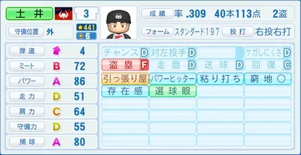 土井正博のステータス画像