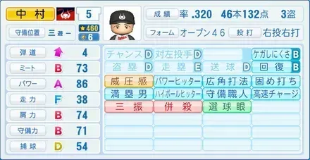 中村紀洋画像