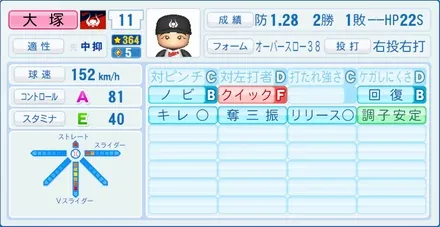 大塚晶文のステータス画像