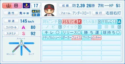山田久志のステータス画像