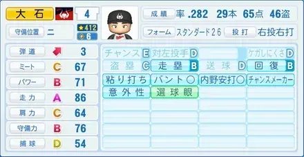 大石大二郎画像