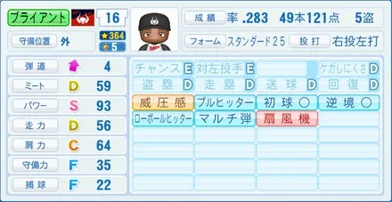 ブライアントのステータス画像