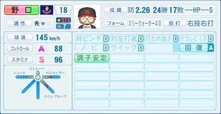 野口二郎のステータス画像