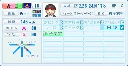 野口二郎画像