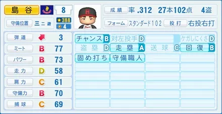 島谷金二のステータス画像