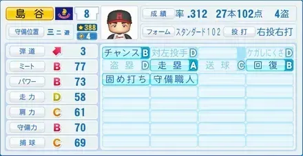 島谷金二画像