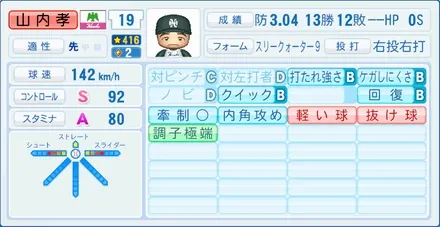 山内孝徳のステータス画像