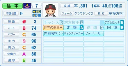 福本豊のステータス画像