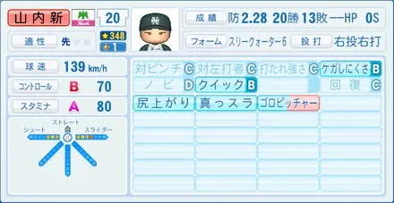 山内新一のステータス画像