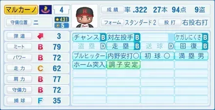 マルカーノ画像