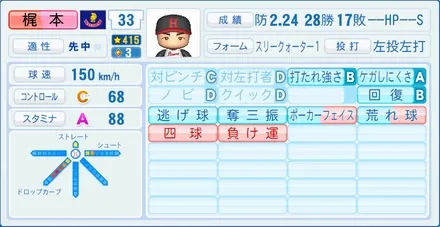 梶本隆夫のステータス画像